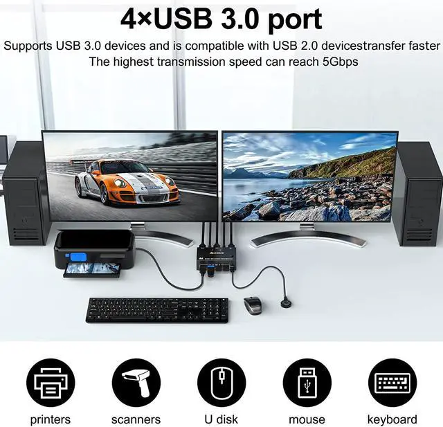 Alt view image 4 of 7 - USB 3.0 Dual Monitor DisplayPort KVM Switch 8K @30Hz 4K @60Hz, 2 in 2 Out DP KVM Switch 2 PC 2 Monitors, KVM switches with 4 USB 3.0 ports for 2 PCs, with DP+USB cable and desktop controller