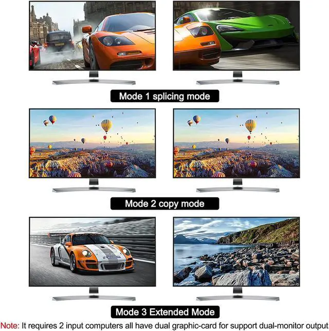 Alt view image 5 of 7 - USB 3.0 Dual Monitor DisplayPort KVM Switch 8K @30Hz 4K @60Hz, 2 in 2 Out DP KVM Switch 2 PC 2 Monitors, KVM switches with 4 USB 3.0 ports for 2 PCs, with DP+USB cable and desktop controller