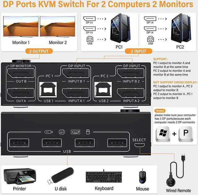 Alt view image 3 of 7 - 2 Port Dual Monitor Displayport KVM Switch 2 Computer 2 Monitors, Two Monitors Displayport USB DP KVM Dual Monitor Switcher 2 in 2 Out, Supports 4K @60Hz for 2 PCs  sharing keyboard, mouse and monitor