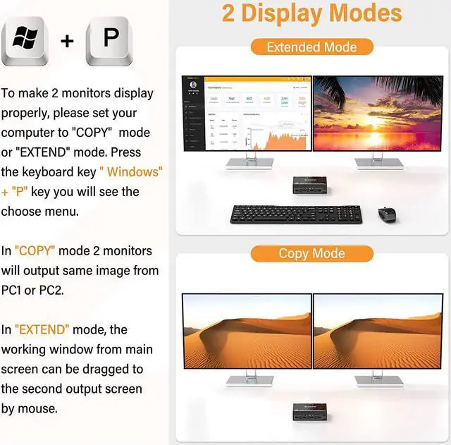 Alt view image 6 of 7 - 2 Port Dual Monitor Displayport KVM Switch 2 Computer 2 Monitors, Two Monitors Displayport USB DP KVM Dual Monitor Switcher 2 in 2 Out, Supports 4K @60Hz for 2 PCs  sharing keyboard, mouse and monitor