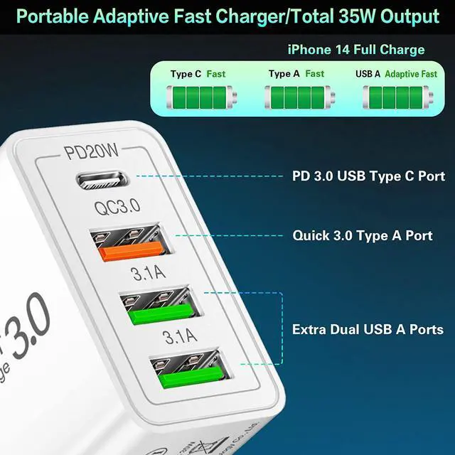 Alt view image 2 of 7 - 35W USB C Fast Charger, 4-Pack 4-Port PD Type C+ Quick 3.0 USB A Wall Charger Block Compatible for i-P-h-o-n-e 12/13/14 /Pro Max, XS/XR/X, Pad Pro, S-a-m-s-u-n-g Galaxy, M-o-t-o, Tablet, and More