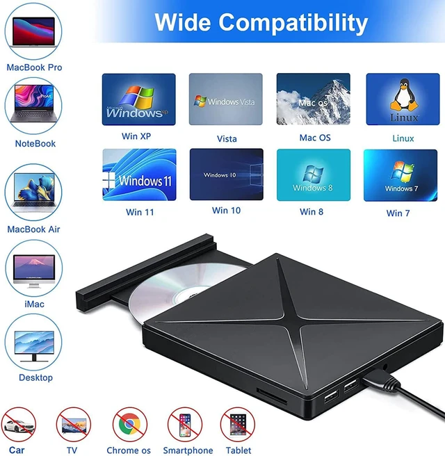 Alt view image 2 of 7 - External CD DVD Drive for Laptop, High Speed USB 3.0 Type -C Portable CD DVD Player Burner, 5 in 1 Optical DVD CD ROM Drive Reader Writer Compatible with Desktop PC Windows Linux Mac OS