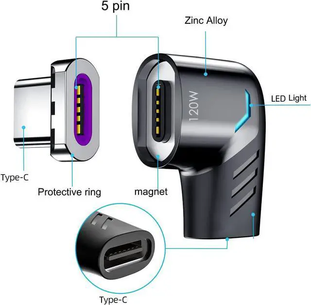 Alt view image 4 of 7 - [2 PACK] USB C Magnetic Adapter, Type C Connector Right Angle 90 Degree Adapter, Support PD 120W Quick Charge, 480Mbps Data Transfer, Compatible with MacBook Pro Air, USB-C Mobile Phone, PC&Laptop