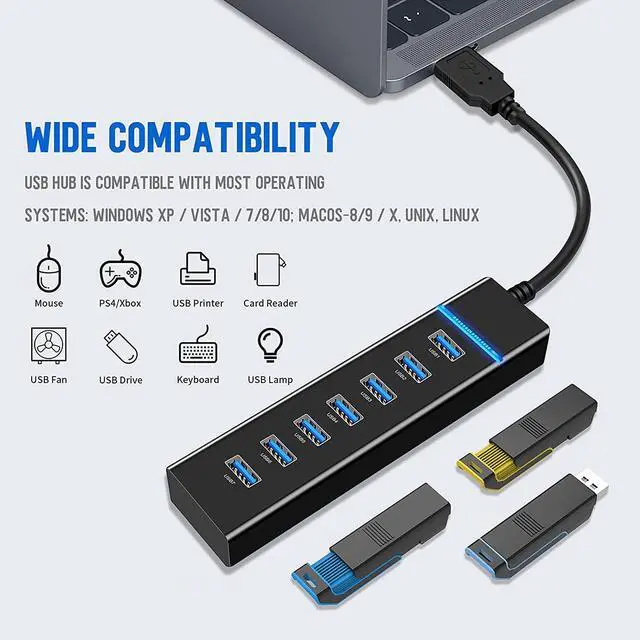 Alt view image 3 of 7 - USB Hub, 7-Port USB 3.0 Hub - High-Speed with LED Indicator - Compatible with iMac Pro, MacBook Air, Mac Mini/Pro, Surface Pro, PC and Laptop - Portable and Efficient (Black, 30cm)