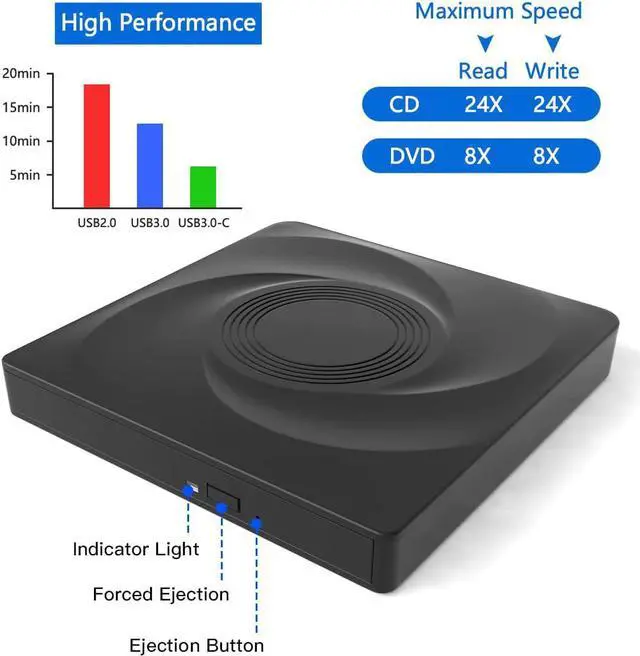 Alt view image 4 of 7 - Upgraded External CD/DVD +/-RW Drive USB 3.0 Type-C, Optical Drive/Player Ultra Slim Portable CD ROM Writer,Portable DVD CD Burner Optical Drive/Player for MacBook Air, iMac, Windows 11/10/8/7 Laptop