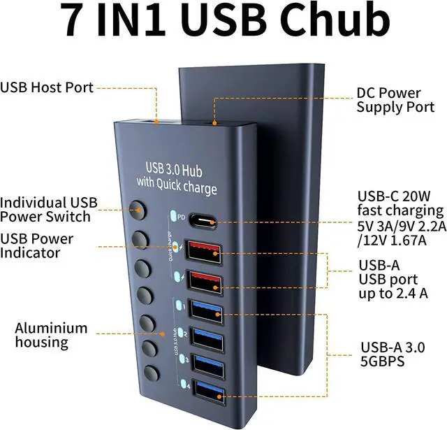 Alt view image 4 of 7 - Aluminum Powered USB 3.0 Hub, 7-Port USB Hub Splitter (4 USB 3.0 Data Transmission Ports + 2 Smart Charging Ports + 1 PD Charging Port), with 36W (12V/3A) Power Adapter and Independent Switch