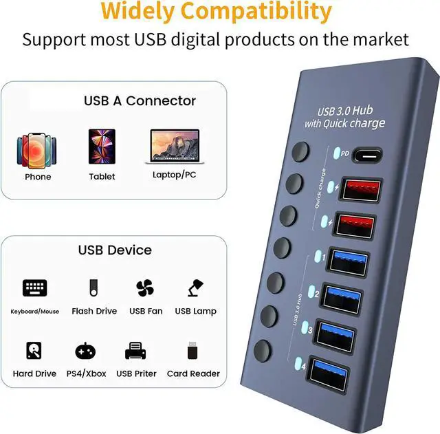 Alt view image 2 of 7 - Aluminum Powered USB 3.0 Hub, 7-Port USB Hub Splitter (4 USB 3.0 Data Transmission Ports + 2 Smart Charging Ports + 1 PD Charging Port), with 36W (12V/3A) Power Adapter and Independent Switch