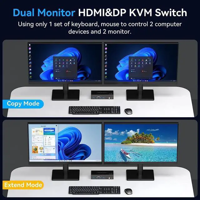 Alt view image 3 of 7 - 8K@60Hz 2 Port Dual Monitor Displayport KVM Switch, USB 3.0 DP 1.4 KVM switches for 2 Computers Share 2 monitors and 4 USB Devices Support 4K@120Hz DP 1.4 with External kit and Power adapter