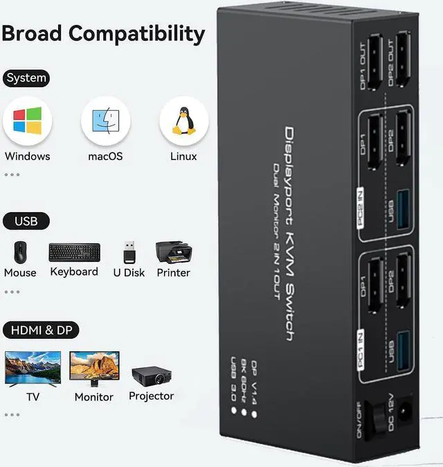 Alt view image 6 of 7 - 8K@60Hz 2 Port Dual Monitor Displayport KVM Switch, USB 3.0 DP 1.4 KVM switches for 2 Computers Share 2 monitors and 4 USB Devices Support 4K@120Hz DP 1.4 with External kit and Power adapter