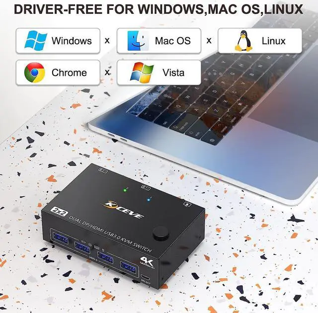 Alt view image 6 of 7 - Dual Monitor KVM Switch HDMI+Displayport 2 in 2 Out 4K@60Hz, 2K@120Hz, USB 3.0 2 Port DP + HDMI KVM Switch for 2 Computer Share 2 Monitors and 4 USB 3.0 Devices, Wired Remote and 4 Cables Included