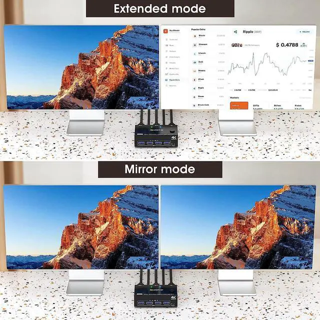 Alt view image 3 of 7 - Dual Monitor KVM Switch HDMI+Displayport 2 in 2 Out 4K@60Hz, 2K@120Hz, USB 3.0 2 Port DP + HDMI KVM Switch for 2 Computer Share 2 Monitors and 4 USB 3.0 Devices, Wired Remote and 4 Cables Included