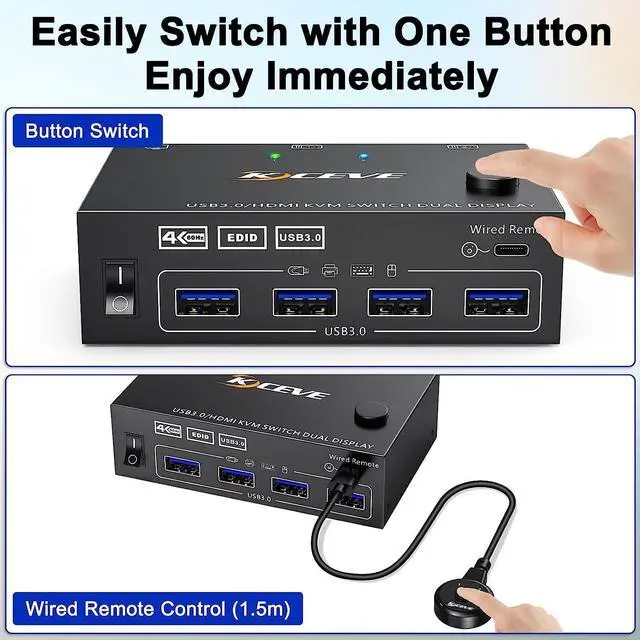 Alt view image 5 of 7 - Dual Monitor HDMI KVM Switch 2 in 2 Out 4K@60Hz 2K@144Hz, EDID Emulator, USB 3.0 HDMI KVM Switch for 2 Computers Share 2 Monitors and 4 USB 3.0 Ports,Wired Remote and Cables Included