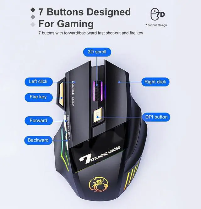 Alt view image 2 of 7 - 7 Colors RGB Wireless Mouse, 2.4Ghz Wireless Gaming Mouse for Gamer, Computer Mouse Ergonomic Gaming Mousewith 7 Buttons, 1200/2400/3200 DPI,  Rechargeable Wireless Mouse For Laptop PC