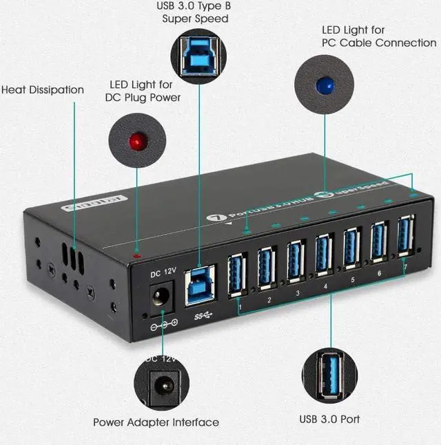 Alt view image 2 of 7 - Powered USB Hub, 7-Port USB 3.0 Hub with LED Indicator Multiport USB Spilitter with 12V/3A/36W Power Adapter- Up to 5Gbps Sync & High-Speed Data Transfer - Mounting Brackets for Phone MB Laptop Tablet