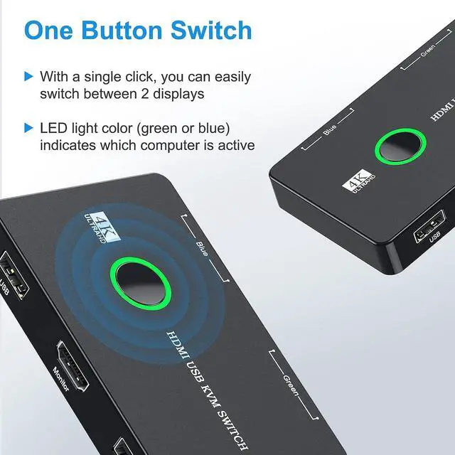 Alt view image 5 of 7 - 2 Port HDMI KVM Switch 2 in 1 Out, USB KVM Switch for 2 Computers Sharing One HD Monitor and Keyboard Mouse, Support 4K @60Hz with 2 USB Cable and 2 HD-MI Cable