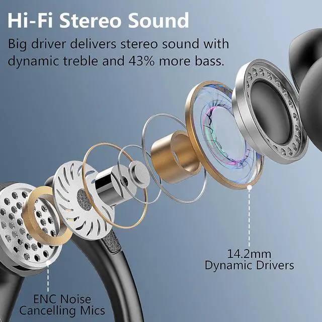 Alt view image 5 of 7 - True Wireless Earbuds, Bluetooth 5.3 Headphones Wireless with CVC8.0 Noise Cancelling Mic, IP7 Waterproof Wireless Earphones Running 3D Stereo, 90H Bluetooth Sport Ear buds Earhooks for iOS/Android