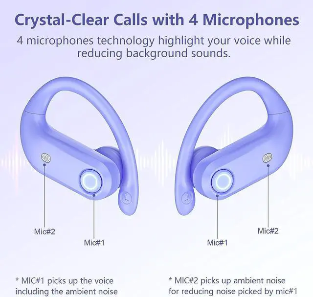 Alt view image 3 of 6 - True Wireless Earbuds, Bluetooth Headphones 130H Playback 4 Mics Clear Call Waterproof Sport Wireless Headset, 2200mAh Charging Case in-Ear Ear Buds Earphones with Earhooks for Sports Running Workout