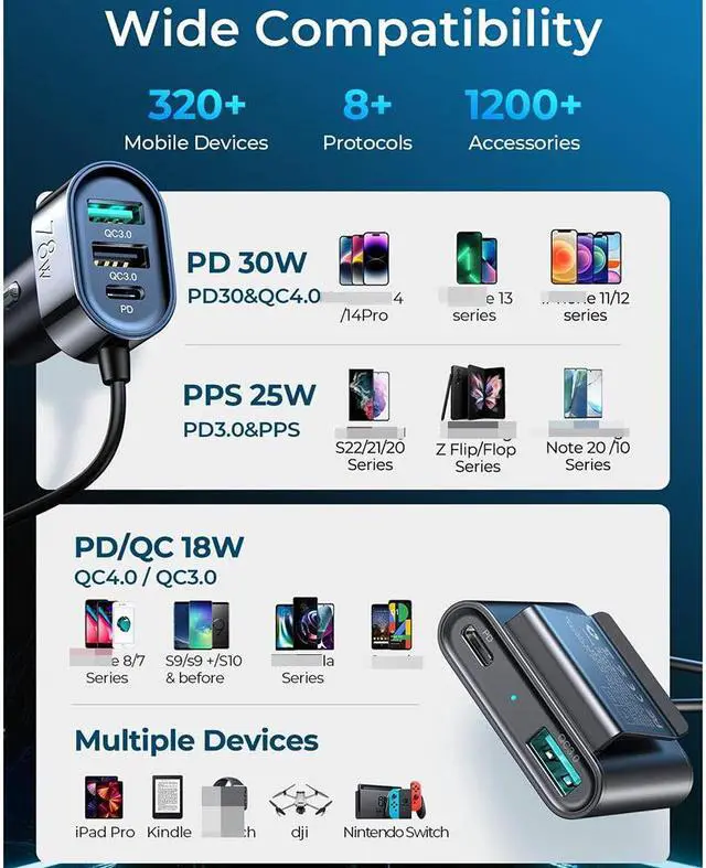 Alt view image 6 of 7 - 5-in-1 Multi Port USB Car Charger, 72W Car Charger Fast Charging for Multiple Devices, Car Cigarette Lighter USB Charger with Fast 5FT Cable for i-P-h-o-n-e X/11/12/1314 Pro Max/i-P-ad Pro/ S23