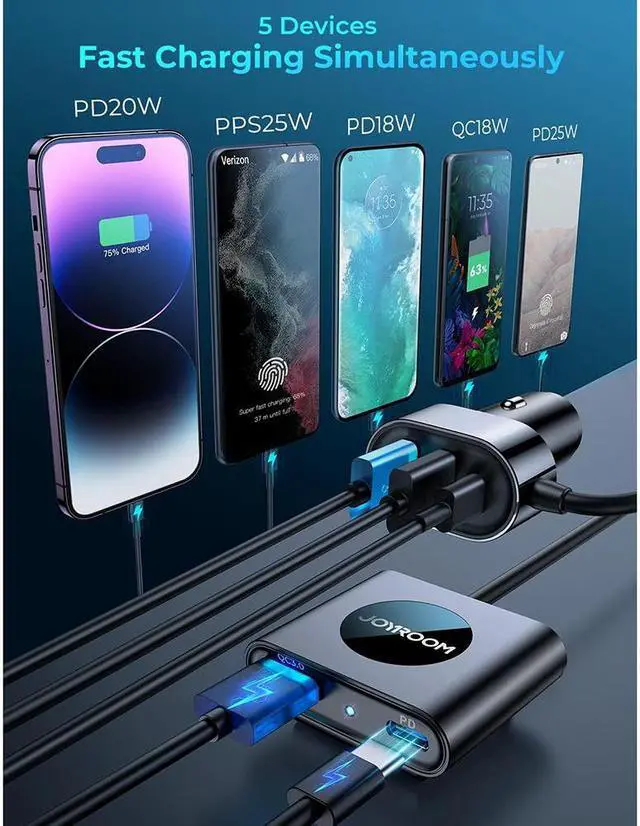 Alt view image 3 of 7 - 5-in-1 Multi Port USB Car Charger, 72W Car Charger Fast Charging for Multiple Devices, Car Cigarette Lighter USB Charger with Fast 5FT Cable for i-P-h-o-n-e X/11/12/1314 Pro Max/i-P-ad Pro/ S23