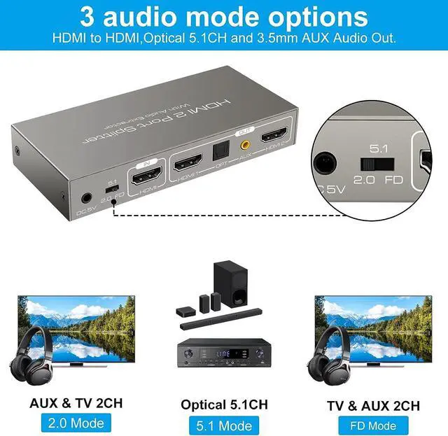 Alt view image 5 of 7 - HDMI Splitter Audio Extractor 1 in 2 out 4K 60Hz HDMI Dual Monitor Adapter with Optical Toslink SPDIF+3.5mm Audio out for Dual Monitors Duplicate/Mirror only Supports Auto Downscaling HDCP2.3 HDMI 2.0