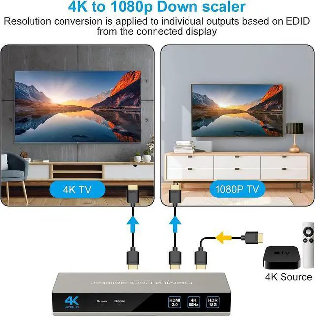 Alt view image 4 of 7 - HDMI Splitter Audio Extractor 1 in 2 out 4K 60Hz HDMI Dual Monitor Adapter with Optical Toslink SPDIF+3.5mm Audio out for Dual Monitors Duplicate/Mirror only Supports Auto Downscaling HDCP2.3 HDMI 2.0
