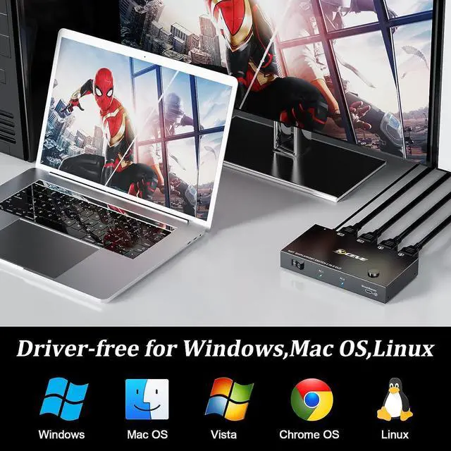 Alt view image 6 of 7 - MST Displayport Splitter Switch 2 in 2 Out 4K @60Hz, 2 Port Displayport Switcher for 2 Computers 2 Monitors, Support Extend and Mirror Mode for PCs with DP or USB C Port, Wired Remote Included