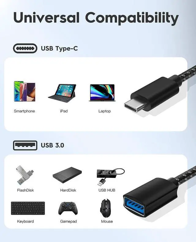 Alt view image 6 of 7 - USB C to USB 3.2 10Gbps Adapter [2 Pack], USB Type-C to USB Adapter OTG Cable, Thunderbolt 3/4 to USB 3.0 Adapter Compatible with Galaxy S23/S22/S21,i-Pad Pro 2022,Mac-B-o-ok Pro/Air 2020 etc..