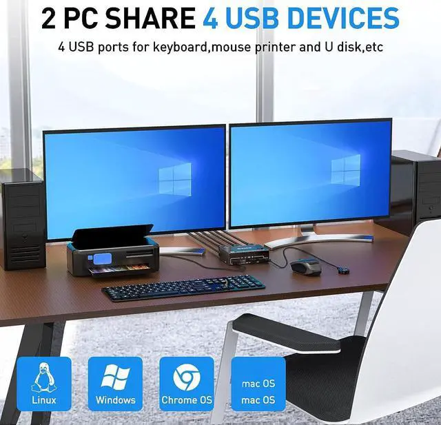 Alt view image 6 of 7 - Dual Monitor DisplayPort KVM Switch 8K@30Hz 4K@144Hz, USB DP KVM Switch for 2 PC 2 Monitors Supports DP1.4 Extended display, with 4 USB 2.0 ports for 2 PCs, with DP+USB cables and desktop controller