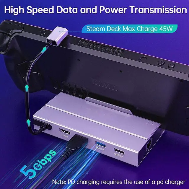 Alt view image 6 of 7 - Steam Deck Dock, 7-in-1 Steam Deck Docking Station with M.2 NVME SSD Enclosure, HDMI 2.0 4K @60Hz, PD 100W, 2x USB 3.0, USB 2.0, 1000Mbps Gigabit Ethernet for Steam Deck Accessories