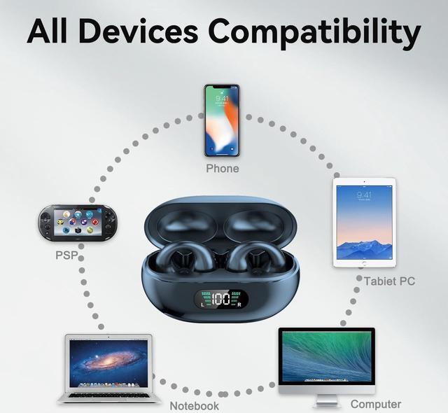 Alt view image 7 of 7 - True Wireless Earbuds, Clip Earbuds with Earhooks Mini Bone Conduction Headphones Waterproof Bluetooth 5.3 Open Ear Earbuds Cycling Earpiece Noise Canceling Headset Sports Earphones