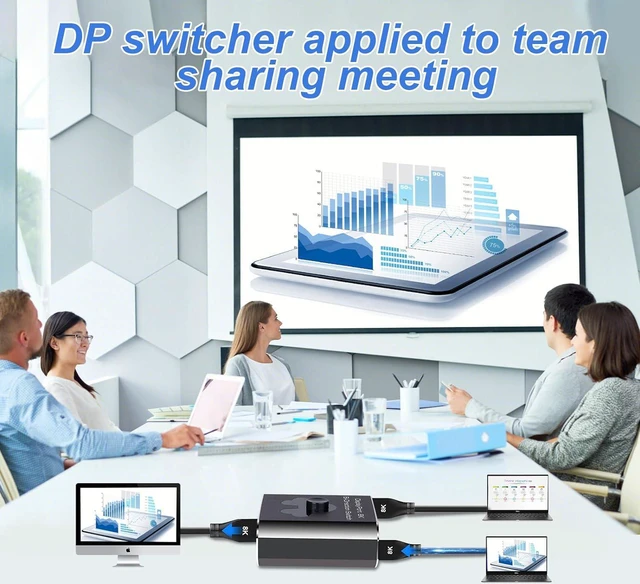 Alt view image 7 of 7 - 2 Port DisplayPort Switch Bidirectional, 8K Bi-Direction Display Port Switch 2 in 1 Out / 1 in 2 Out Manual Switch DP Switcher Selector Box Support 8K@60Hz 4K@120Hz for PC/Laptop/Game Console