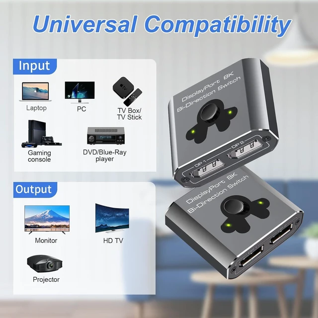 Alt view image 5 of 7 - 2 Port DisplayPort Switch Bidirectional, 8K Bi-Direction Display Port Switch 2 in 1 Out / 1 in 2 Out Manual Switch DP Switcher Selector Box Support 8K@60Hz 4K@120Hz for PC/Laptop/Game Console