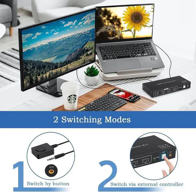 Alt view image 5 of 7 - 4K @60Hz HDMI USB Switch KVM Switcher fo 2 PCs 1 Monitor, 2 in 1 Out HDMI KVM Switcher Keyboard Mouse Printer Selector Switching for Desktop Computer Shared USB B 2 in 4 Out USB HUB Manual Switching