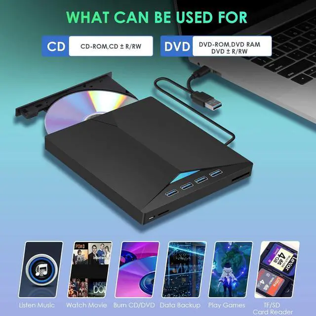 Alt view image 3 of 7 - [7 in 1] External CD/DVD Drive for Laptop, USB 3.0 & Type C Ultra-Slim  Portable CD/DVD Player Burner, SD TF CD ROM, External Optical CD DVD Drive Compatible with Windows 7/8/10/XP/Vista, Linux, MacOS