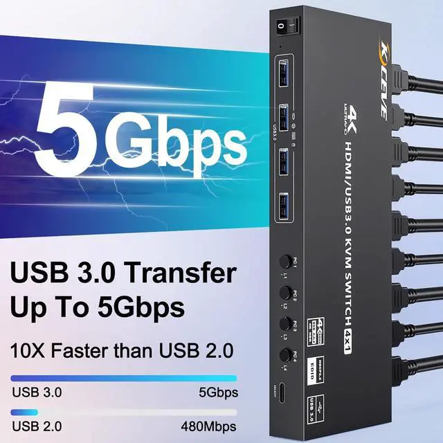 Alt view image 5 of 7 - USB 3.0 HDMI KVM Switch 4 Port Support 4K@60Hz 2K@120Hz RGB 4:4:4 Simulation EDID, HDMI KVM Switch 4 in 1 Out with 4 USB 3.0 Port for Keyboard Mouse Printer,with Controller, USB 3.0 and HD-MI Cable