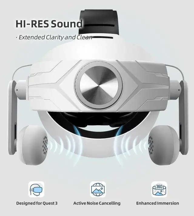 Alt view image 3 of 7 - Headphones Head Strap Compatible with Meta Quest 3 Accessories, Comfort On-Ear Audio Elite Strap Replacement for Enhanced Sound Effects and Increased Immersion in VR | Head Strap Included