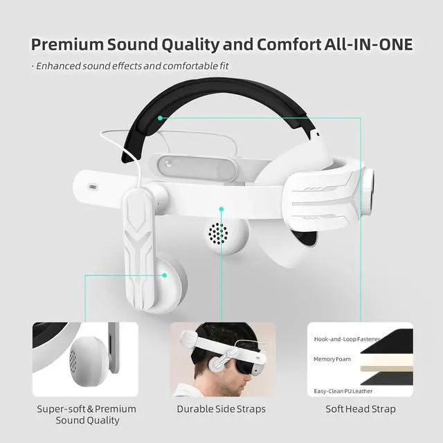 Alt view image 6 of 7 - Headphones Head Strap Compatible with Meta Quest 3 Accessories, Comfort On-Ear Audio Elite Strap Replacement for Enhanced Sound Effects and Increased Immersion in VR | Head Strap Included