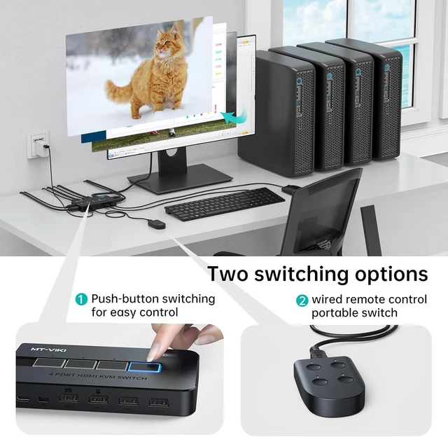 Alt view image 4 of 6 - HDMI KVM Switches 4 Port 4K@60Hz, 4 in 1 Out HDMI KVM Switch Share USB 2.0 Devices with 4 USB Hubs, 4 Computers 1 Monitor Share Keyboard Mouse Printer, Including 4 USB Cables and 4 HD-MI 2.0 Cable