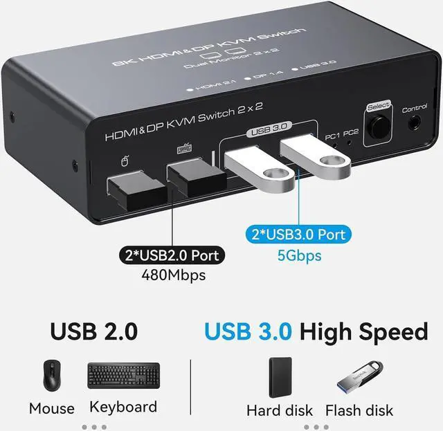Alt view image 4 of 7 - 2 Port HDMI+ Displayport Dual Monitor KVM Switch 2 in 2 Out, 8K60HZ 4K120HZ Aluminium KVM Switch Dual Monitor 2 Port for 2 Computers Share 2 Monitors and 4 USB Ports Support DP1.4 HDMI2.1