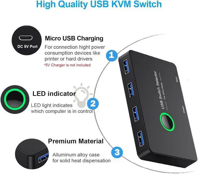 Alt view image 7 of 7 - USB 3.0 Switch 2 in 4 Out, USB Switcher 2 Computers Share 4 USB for PC Mouse Keyboard Printer Scanner, USB KVM Switch Selector Compatible with Windows, Mac, Linux