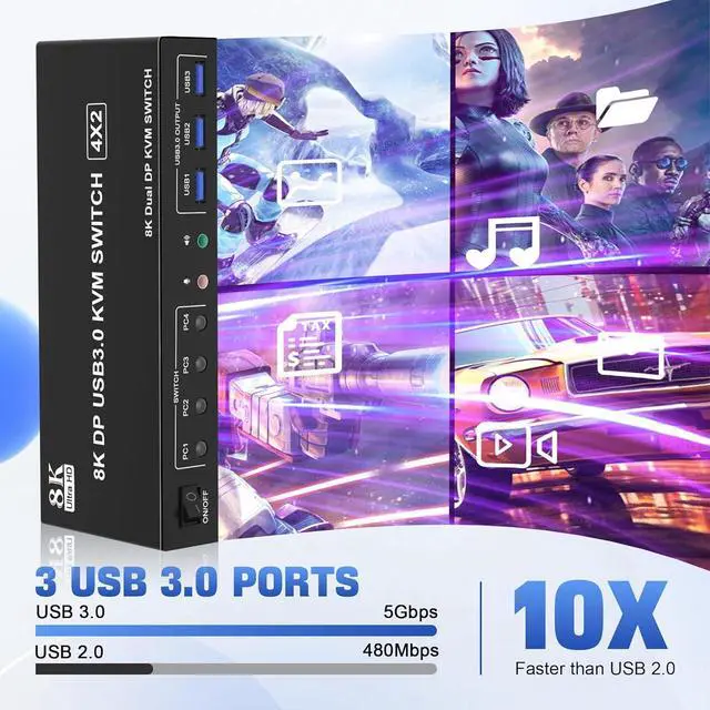 Alt view image 6 of 7 - 8K@60Hz Displayport USB 3.0 KVM Switch for 2 Monitors 4 Computers 8K@60Hz 4K@144Hz, DP1.4 Dual Monitor Displayport KVM Switch 4 Port with Audio Output and 3 USB 3.0, 8K DP Monitor KVM Switch for 4 PCs