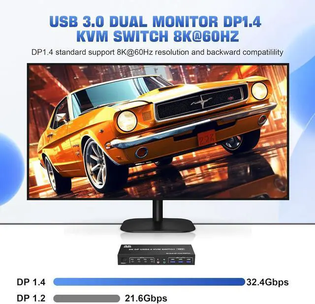 Alt view image 3 of 7 - 8K@60Hz Displayport USB 3.0 KVM Switch for 2 Monitors 4 Computers 8K@60Hz 4K@144Hz, DP1.4 Dual Monitor Displayport KVM Switch 4 Port with Audio Output and 3 USB 3.0, 8K DP Monitor KVM Switch for 4 PCs