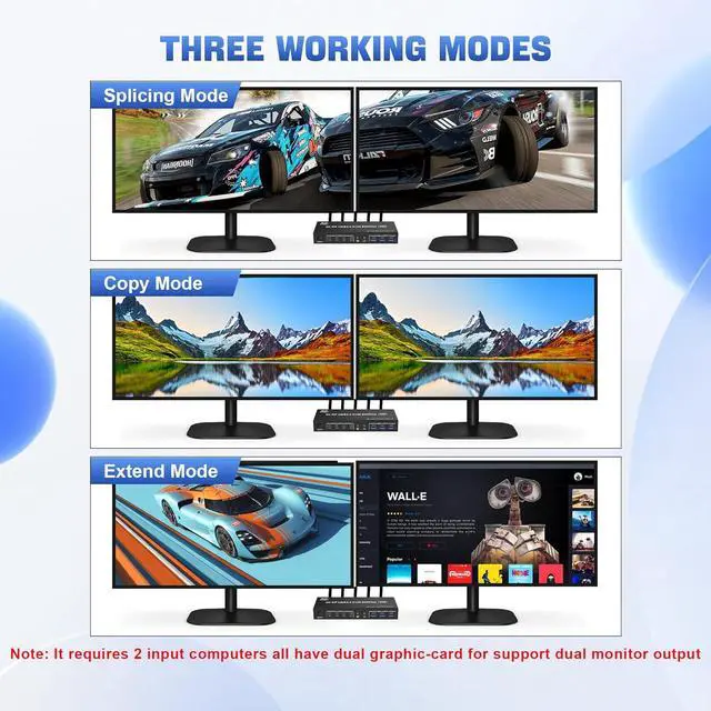 Alt view image 5 of 7 - 8K@60Hz Displayport USB 3.0 KVM Switch for 2 Monitors 4 Computers 8K@60Hz 4K@144Hz, DP1.4 Dual Monitor Displayport KVM Switch 4 Port with Audio Output and 3 USB 3.0, 8K DP Monitor KVM Switch for 4 PCs