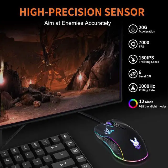 Alt view image 3 of 7 - USB C Wired Gaming Mouse,12 Colors RGB Backlit Optical Game Mice Ergonomic Type-C Wired with 7200 DPI and 7 Buttons for Computer/Win/Mac/Linux/Andriod/iOS