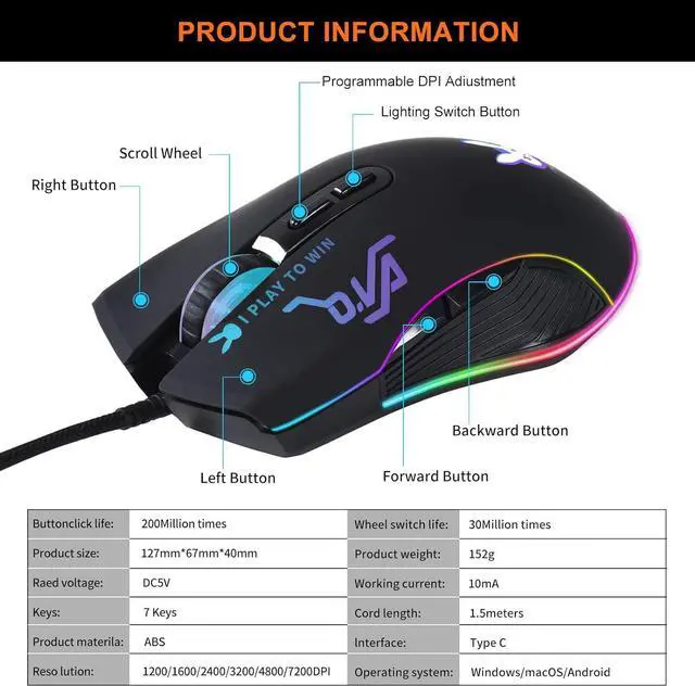 Alt view image 6 of 7 - USB C Wired Gaming Mouse,12 Colors RGB Backlit Optical Game Mice Ergonomic Type-C Wired with 7200 DPI and 7 Buttons for Computer/Win/Mac/Linux/Andriod/iOS