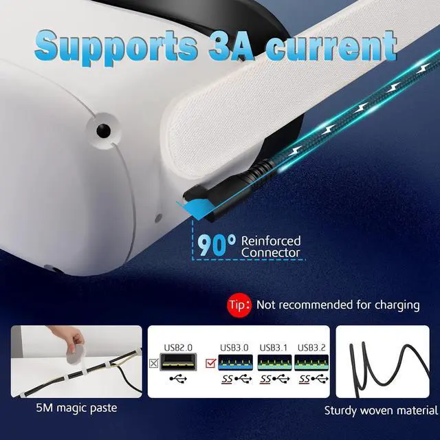 Alt view image 5 of 6 - 10FT/3M USB A to USB C VR Link Cable for Quest 2/Pro/Pico4/Rift and PC/Steam VR Long Cable Accessories High Speed Data Transfer USB 3.0 to USB C Cable for Gaming PC