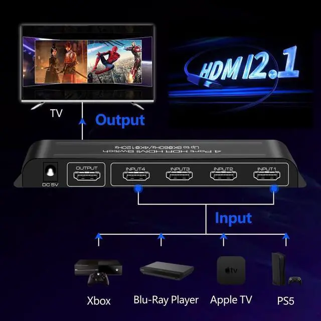 Alt view image 2 of 7 - 4 Port HDMI 2.1 Switch 4K@120Hz 8K@60Hz, 48Gbps transfer rate, HDMI Switcher 4 in 1 Out Support PS-5, X-box Series X, HDR10+, Do-lby Vision Do-l-by At-mos