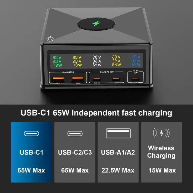 Alt view image 2 of 6 - 160W USB C GaN Charger, 65W 5-Ports PD 3.0 USB C Fast Charging Station, Desktop Wireless Charger USB C Power Adapter Hub with LCD Display for Mac-Book Pro Air i-P-hone i-Pad Android Smartphones etc.