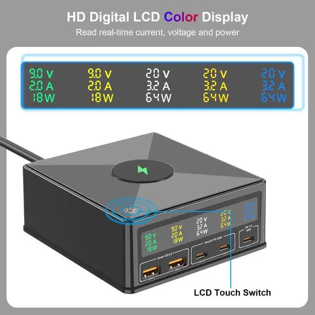 Alt view image 6 of 6 - 160W USB C GaN Charger, 65W 5-Ports PD 3.0 USB C Fast Charging Station, Desktop Wireless Charger USB C Power Adapter Hub with LCD Display for Mac-Book Pro Air i-P-hone i-Pad Android Smartphones etc.