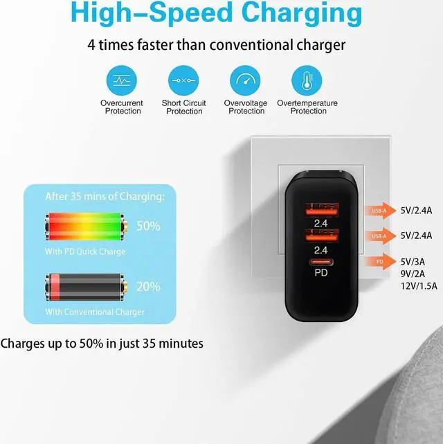 Alt view image 3 of 7 - USB C Charger [2 Pack], 30W 3-Port Fast Type C Wall Charger Block with PD 3.0 + 5V/2.4A Foldable USB C Charging Block Plug Compatible for i-Phone 14/13/Pro Max/Sa-m-su-ng Galaxy/Pixel 7 - Black